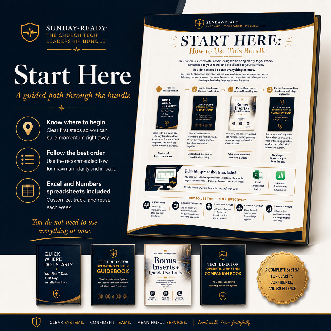 Sunday-Ready Church Tech Leadership Bundle