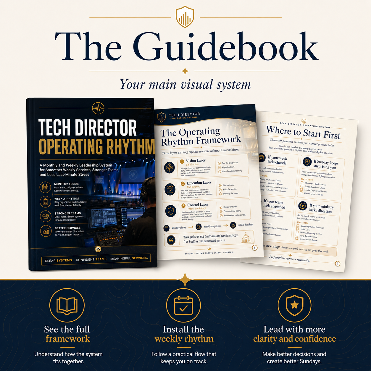Sunday-Ready Church Tech Leadership Bundle